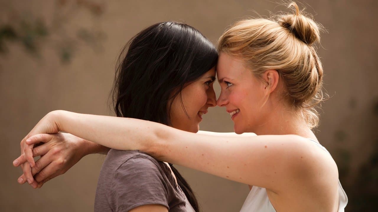 With Every Heartbeat backdrop