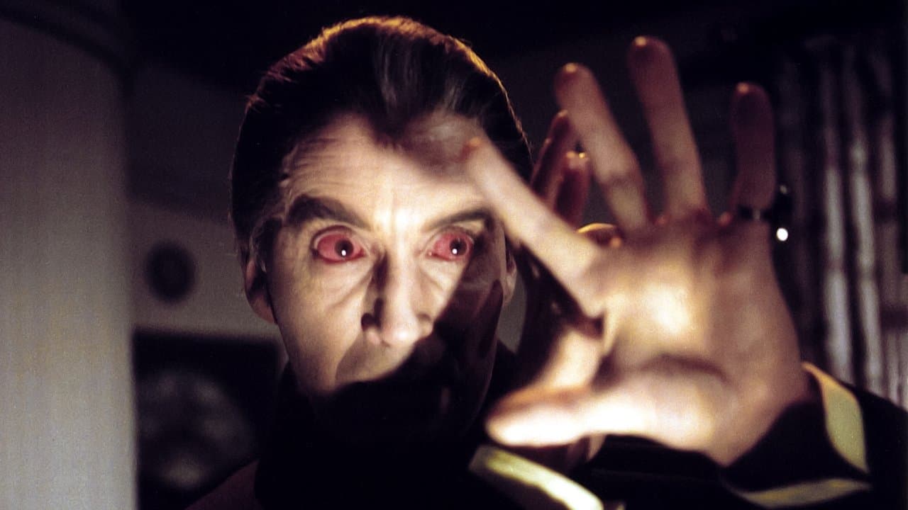 Dracula Has Risen from the Grave backdrop