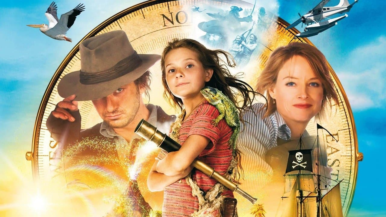 L'Île de Nim backdrop