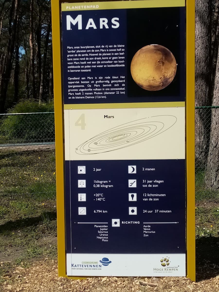 Cosmodrome Kattevennen